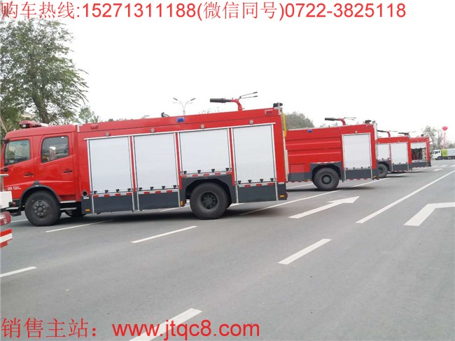 中國水罐消防車市場(chǎng)敢于突破自我 勇于競(jìng)爭(zhēng)